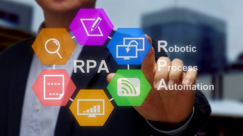 RPA-Robotic Process Automation