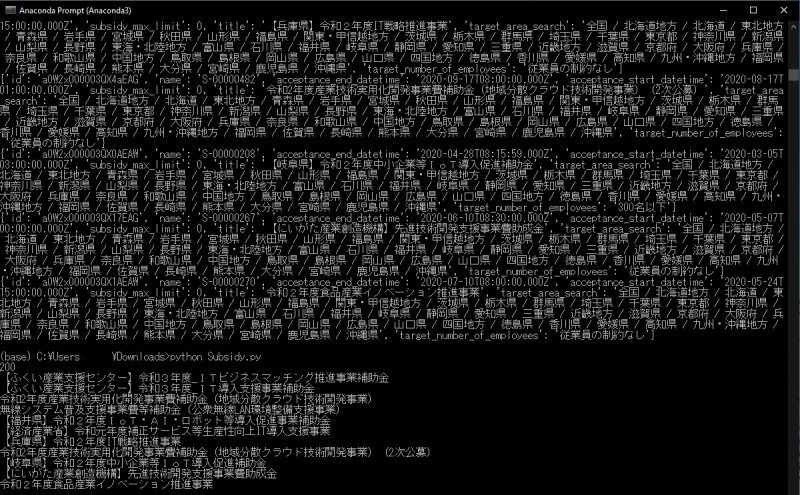 国の補助金・助成金