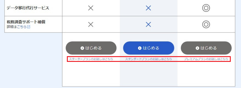 お試し登録