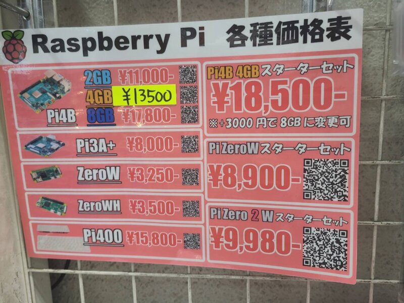 Raspberry Piの店頭販売価格一覧表