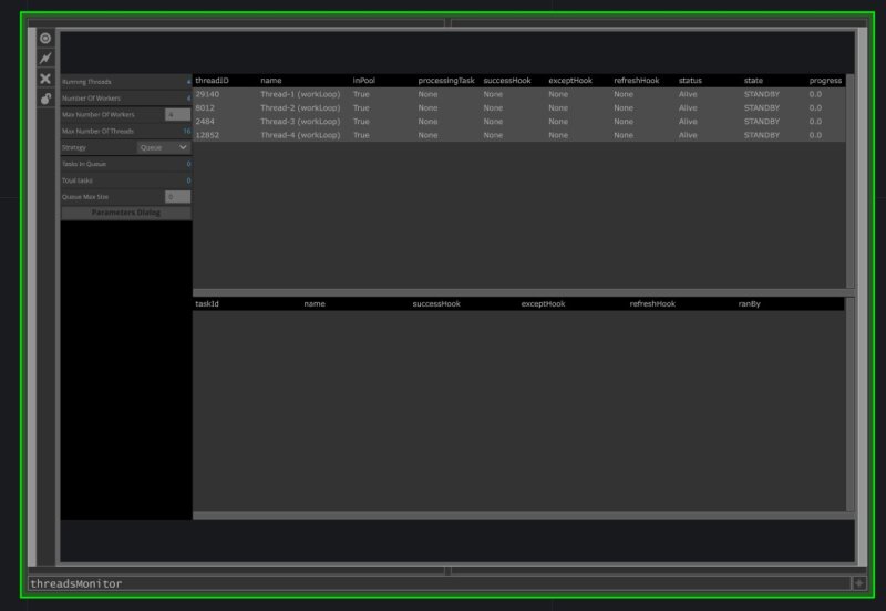 Thread Manager Component
